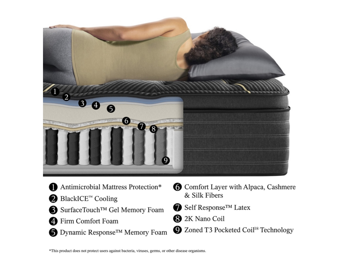 Beautyrest black best sale gel pillow