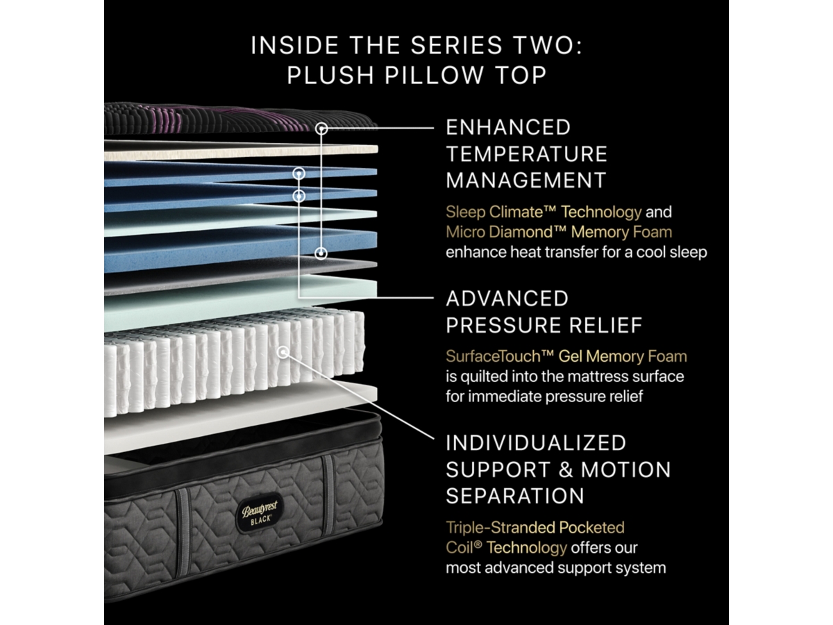 Simmons beautyrest alcove sales
