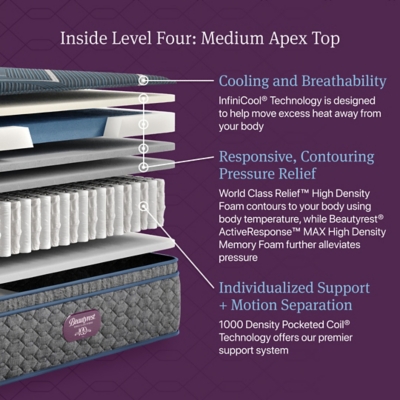 Beautyrest World Class Level Four Hybrid Apex Top 14 in. Mattress, Black, large