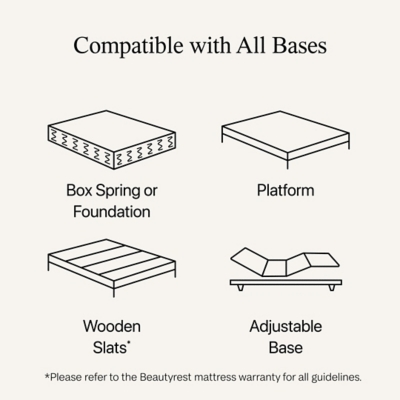 Beautyrest World Class Level Four Hybrid Apex Top 14 in. Mattress, Black, large