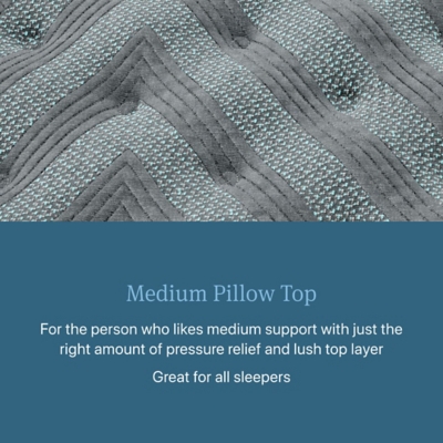 Beautyrest Level One Medium Pillow Top 14.25 in. California King Mattress