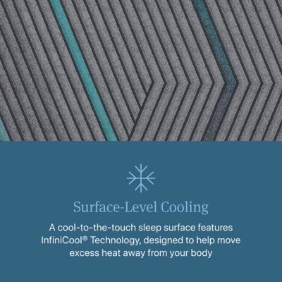 Beautyrest Level Two Medium Firm Hybrid 12 in. Full Mattress, Black, large