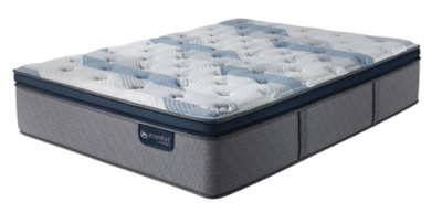 Icomfort Hybrid Blue Fusion 300 Plush Pillow Top Queen Mattress