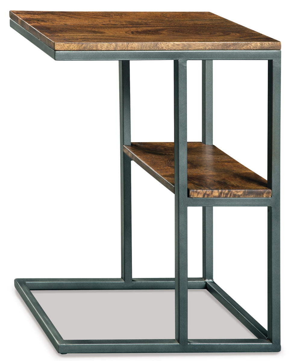 Product Group