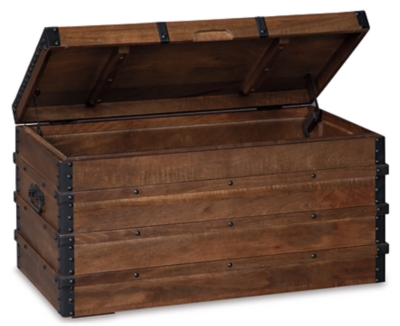 Turn a Trunk or Chest into Shelving