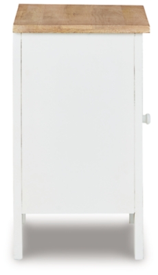 Gylesburg Accent Cabinet