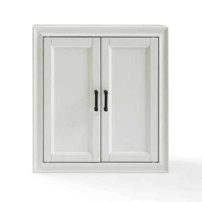 Close-up of a white wall cabinet front with two doors and black handles