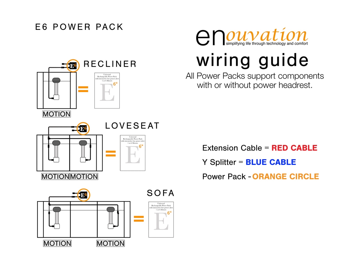 Recliner Chair Wiring Diagram Power Recliners On Clearance MCombo