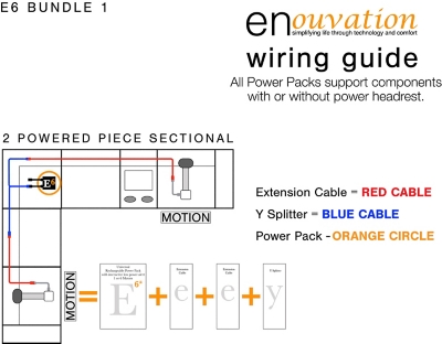 Enouvation E6 Wireless Power Pack For Reclining Furniture With 2 Power ...