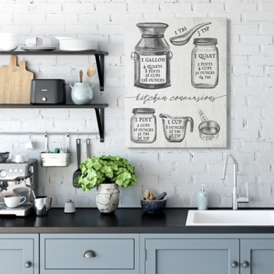 Stupell Industries Kitchen Conversion Chart Neutral Gray Word Drawing Design 30 X 40 Canvas Wall Art Ashley Furniture Homestore