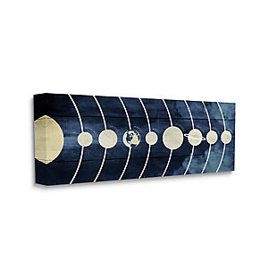 Stupell Industries Diagram of Solar System Rustic Earth Sun Mars, 10 x 24, Canvas Wall Art, Blue, large