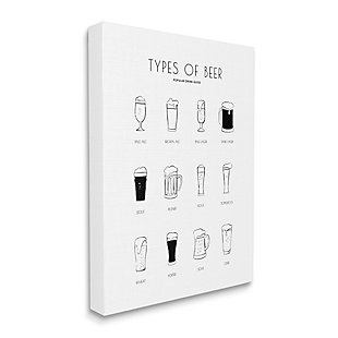 Stupell Industries Beer Beverage Guide Modern Minimal Black White Chart, 16 x 20, Canvas Wall Art, Black, large