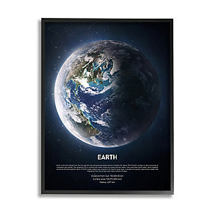 Stupell Industries Planet Earth Infographic Milk Way Outer Space Facts, 11 x 14, Framed Wall Art, Blue, large