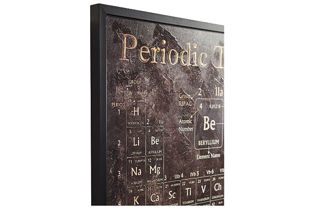 This black and white artwork is just the right formula for showcasing your brilliant sense of style. Gallery wrapped canvas of the periodic table features hand embellishing for an authentic look.Gallery wrapped framed canvas | Hand painted embellishment | D-ring hanger