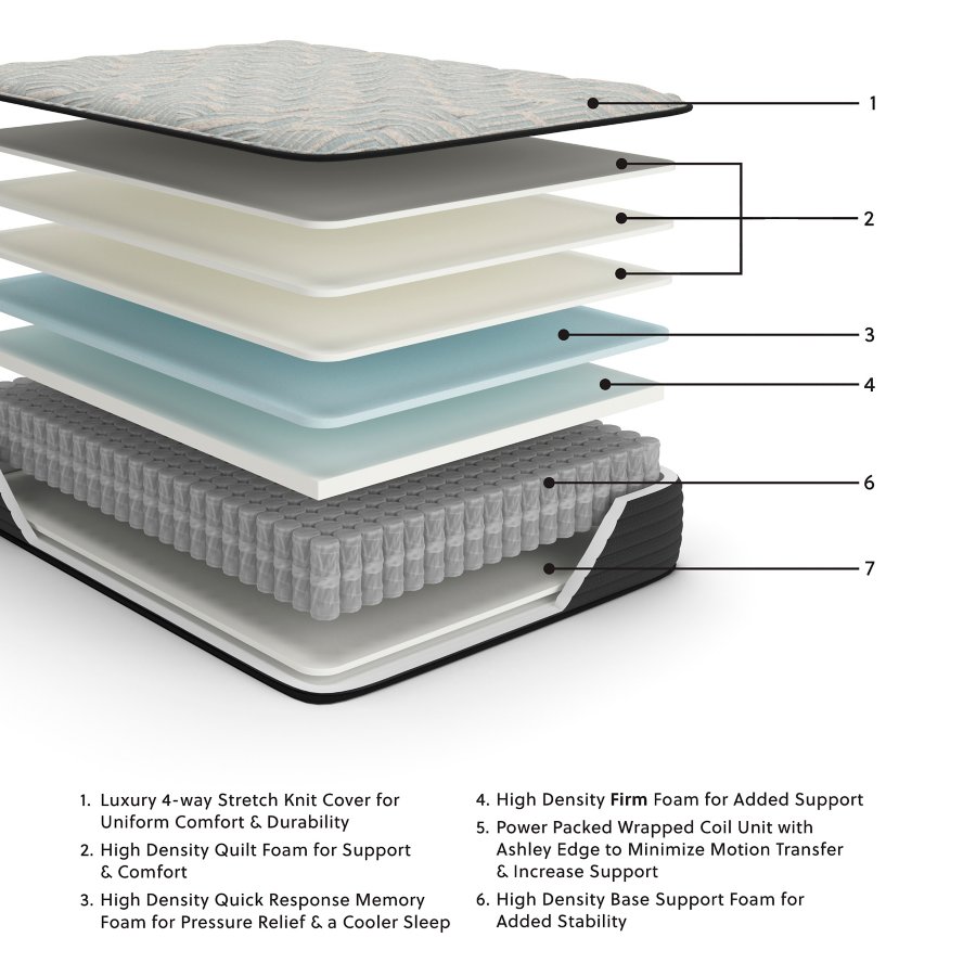 Palisades Firm King Mattress - image 2