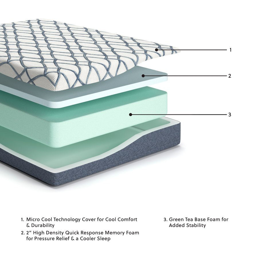 10 Inch Chime Elite 2.0 Queen Mattress - image 2
