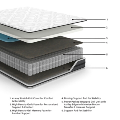 Sierra Sleep 10 Inch Pocketed Hybrid M58931 Queen Mattress