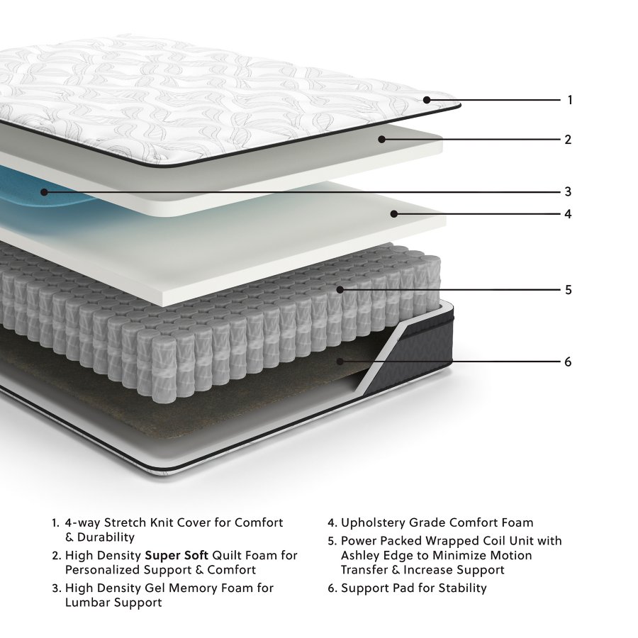 12 Inch Pocketed Hybrid Twin Mattress - image 3