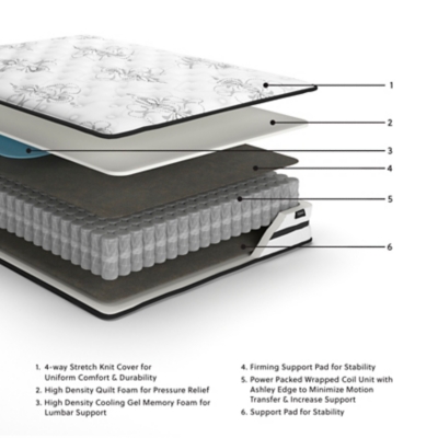 Chime 10 outlet inch hybrid mattress