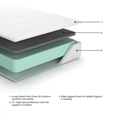 10 Inch Chime Memory Foam Full Mattress in a Box, White, large