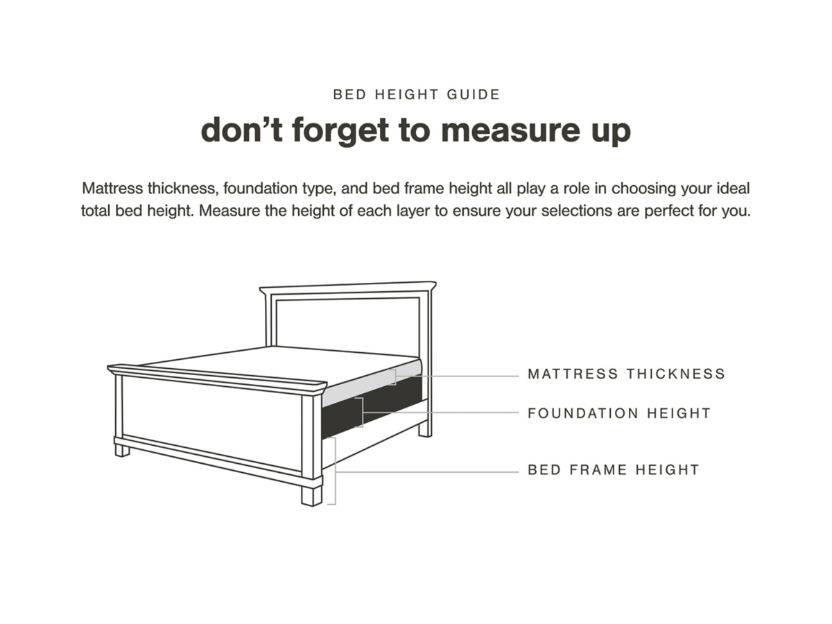 Picture Frame Size Guide • Memory Box