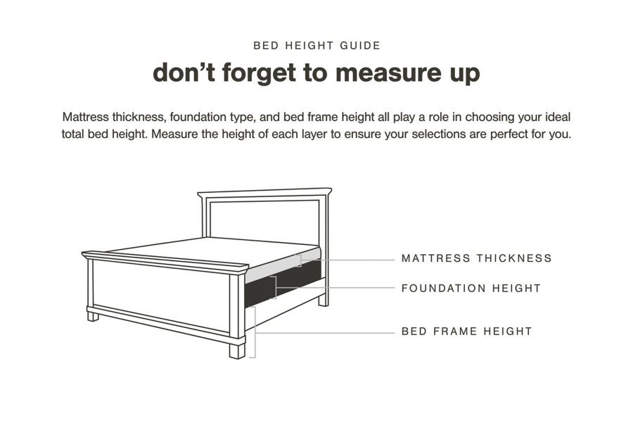 12 Inch Pocketed Hybrid Twin Mattress - image 8