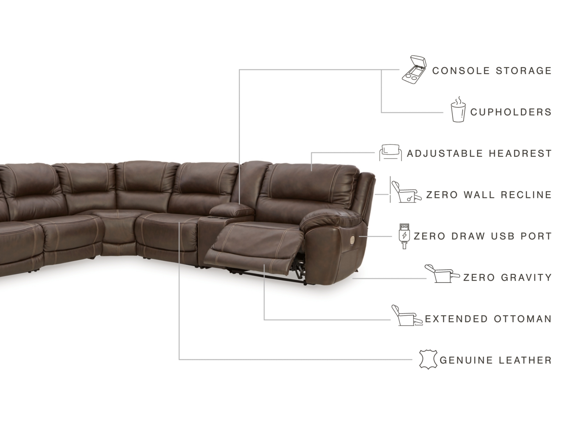Image 2 of Dunleith Dual Power Leather Reclining Modular Sectional
