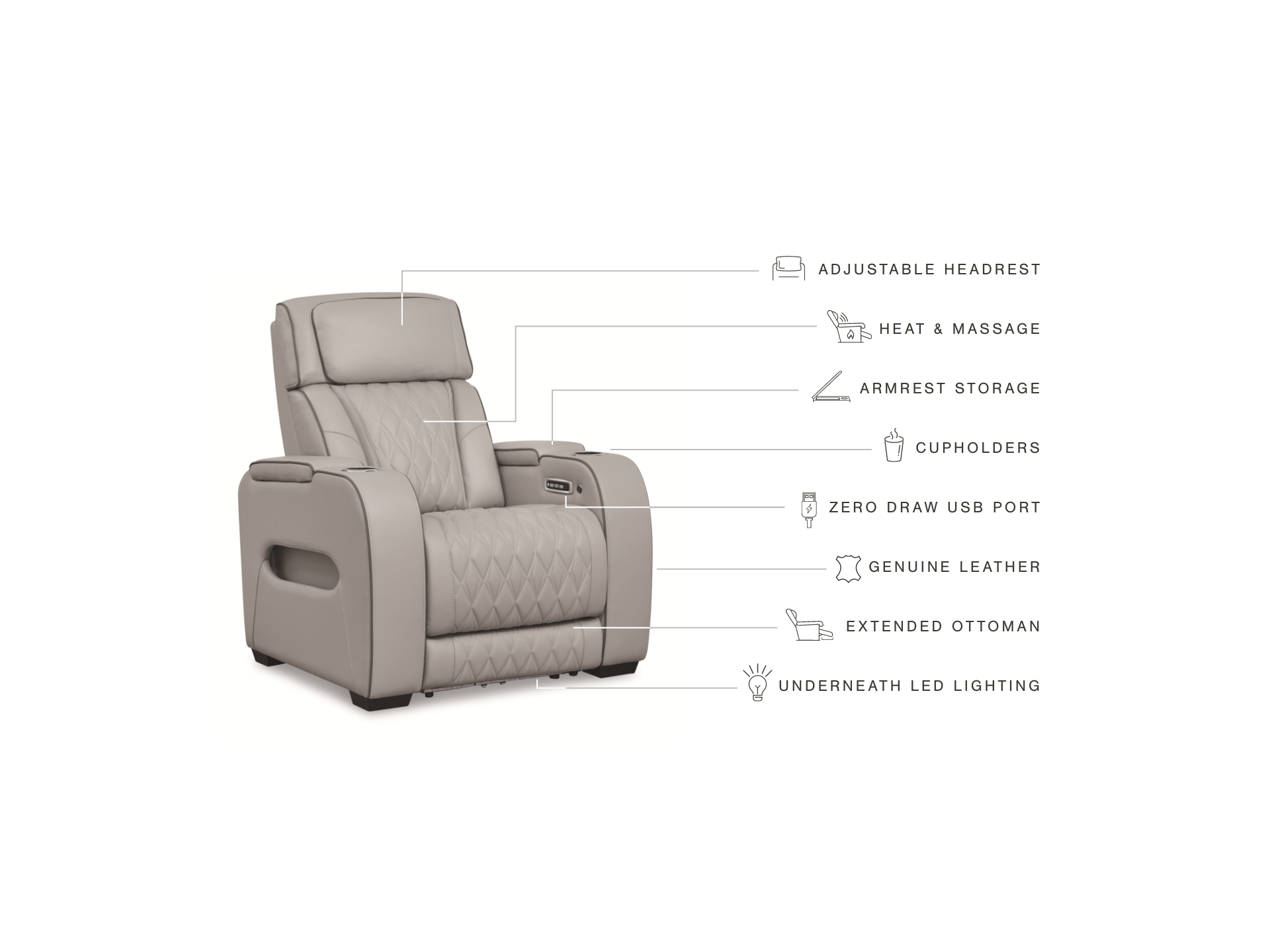 Image 3 of Boyington Triple Power Leather Reclining Sofa and Loveseat Set grey