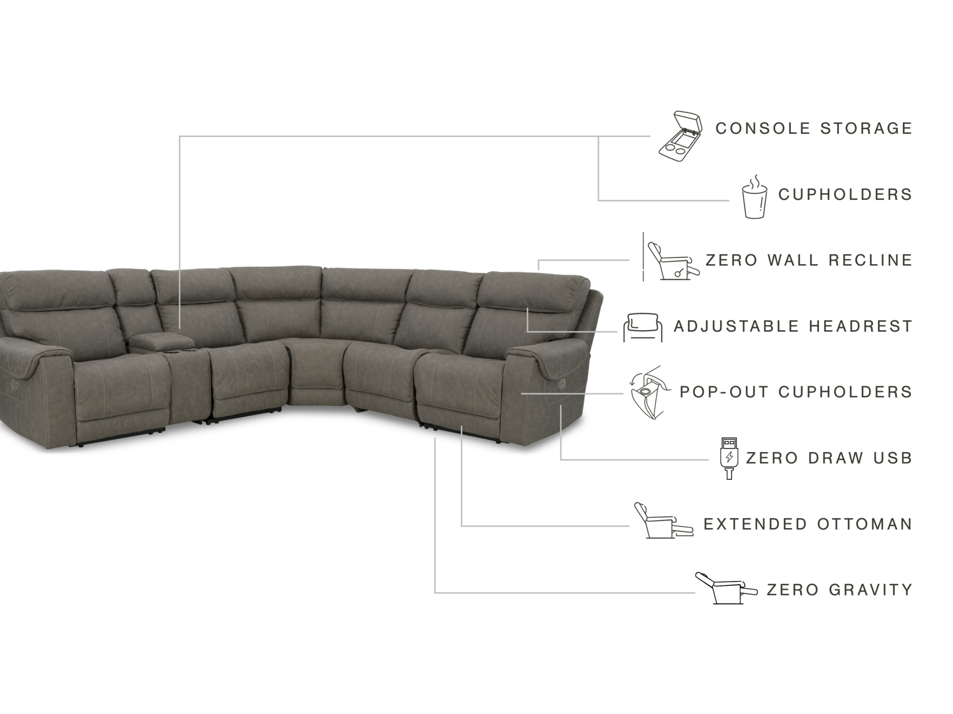 Image 2 of Starbot 6-Piece Dual Power Reclining Modular Sectional with Console