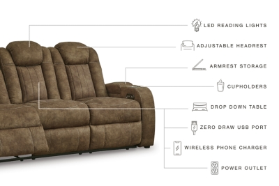 Wolfridge Power Reclining Sofa