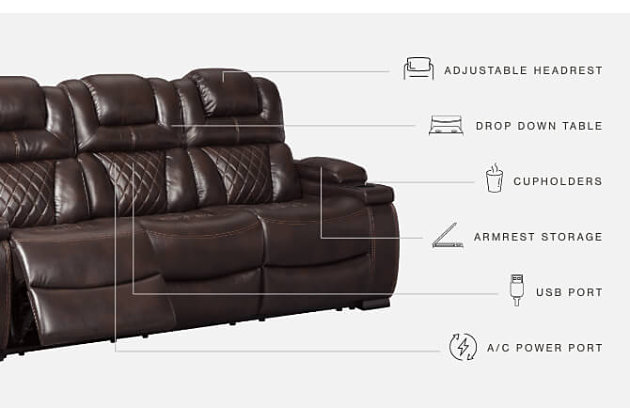 Your modern living room awaits with the Warnerton power reclining sofa. Complete with practical faux leather upholstery, one-touch power controls, adjustable headrests and USB ports, it makes finding the best seat in the house a breeze. What a perk that the center seat is crafted with a drop-down table with power/USB plug-ins and dual cup holders. Armrests with storage and cup holders keep drinks, snacks and remotes close by. Go ahead—treat yourself to a high-design home theater experience, priced to put you at ease.Dual-sided recliner; middle seat remains stationary | One-touch power controls with adjustable positions | Corner-blocked frame with metal reinforced seat | Attached cushions | High-resiliency foam cushions wrapped in thick poly fiber | Easy View™ power adjustable headrests | Each armrest with flip-top storage and cup holder | Drop-down table with AC power/USB plug-ins and 2 cup holders | USB charging port in power control | Polyester/polyurethane upholstery | Power cord included; UL Listed | Estimated Assembly Time: 30 Minutes