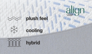 Millennium Luxury Plush Gel Latex Hybrid Twin XL Mattress