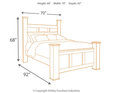 Juararo Queen Poster Bed Ashley Furniture Homestore