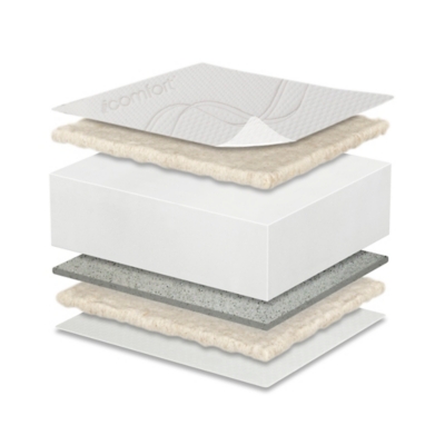 serta icomfort hybrid mystic crib mattress