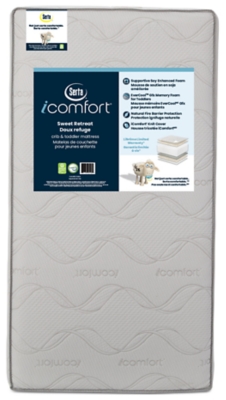 serta crib mattress