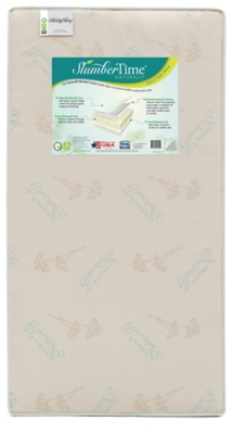 Beautyrest crib clearance mattress