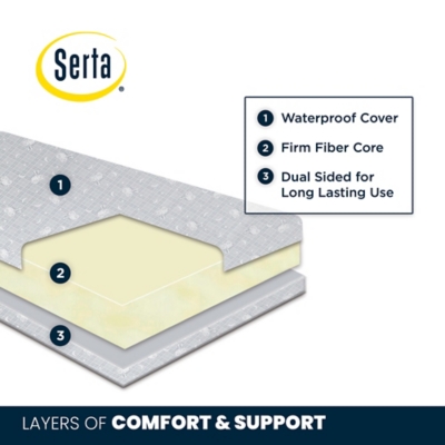 serta perfect balance