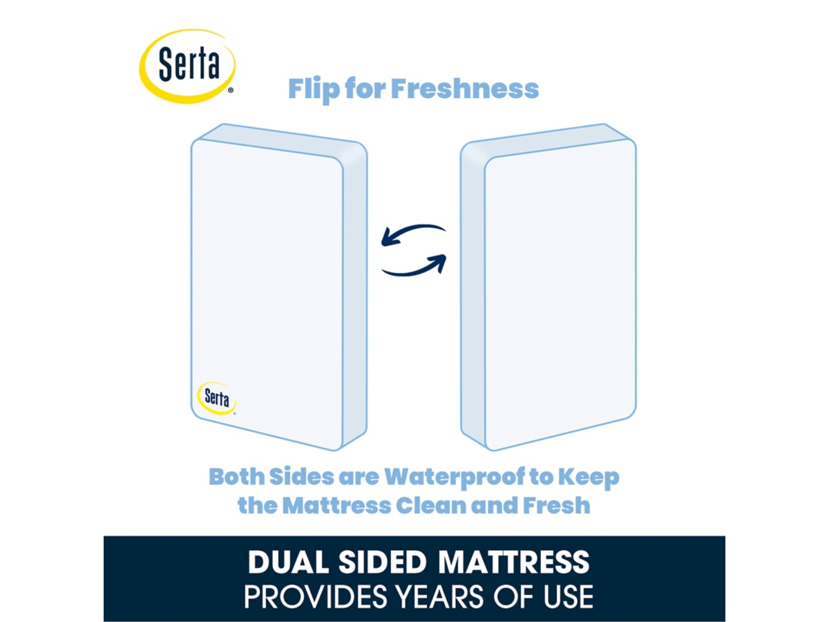 Serta Perfect Balance 4-inch Mini Crib Mattress Ashley