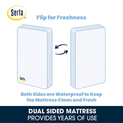 Serta perfect balance cheap deluxe firm crib mattress