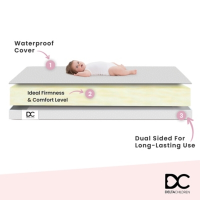 Simmons peaceful cheap dreams crib mattress