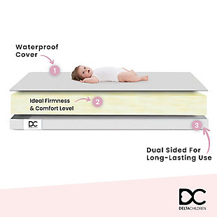 The Delta Children Peaceful Dreams crib and toddler mattress has everything your baby needs for a healthy, refreshing sleep every night. Built with a firm fiber core made from recycled bottles, it delivers the perfect firmness level for newborns and toddlers while helping save over 300 bottles from the landfill. Both sides of this mattress are topped with a vinyl waterproof cover that is hypoallergic, so all you need to do is flip the mattress when it comes time for your baby to move from the crib to a toddler bed. It's also finished with square corners to help create a secure fit inside a crib or toddler bed.Made of vinyl and fiber | Non-toxic construction with dual-sided recycled fiber core | Hypoallergenic | Dual-sided waterproof vinyl cover for easy clean up | Greenguard gold certified for a healthier indoor environment | Made in usa | Fits standard cribs and toddler beds | Lightweight design makes changing sheets easy; square corners help for secure fit inside the crib or toddler bed | For any questions regarding delta children products, please contact consumersupport@deltachildren.com monday to friday, 8:30 a.m. To 6 p.m. (est)