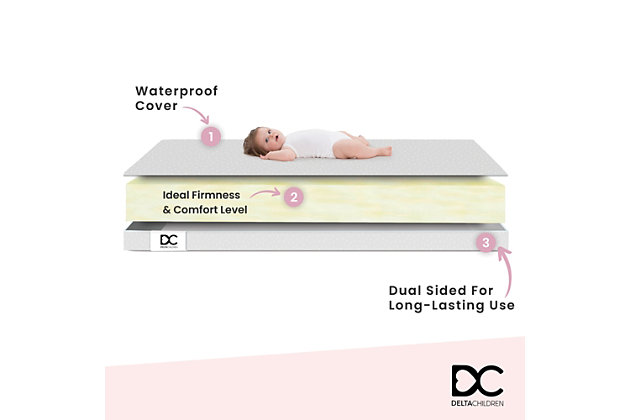 The Delta Children Peaceful Dreams crib and toddler mattress has everything your baby needs for a healthy, refreshing sleep every night. Built with a firm fiber core made from recycled bottles, it delivers the perfect firmness level for newborns and toddlers while helping save over 300 bottles from the landfill. Both sides of this mattress are topped with a vinyl waterproof cover that is hypoallergic, so all you need to do is flip the mattress when it comes time for your baby to move from the crib to a toddler bed. It's also finished with square corners to help create a secure fit inside a crib or toddler bed.Made of vinyl and fiber | Non-toxic construction with dual-sided recycled fiber core | Hypoallergenic | Dual-sided waterproof vinyl cover for easy clean up | Greenguard gold certified for a healthier indoor environment | Made in usa | Fits standard cribs and toddler beds | Lightweight design makes changing sheets easy; square corners help for secure fit inside the crib or toddler bed | For any questions regarding delta children products, please contact consumersupport@deltachildren.com monday to friday, 8:30 a.m. To 6 p.m. (est)