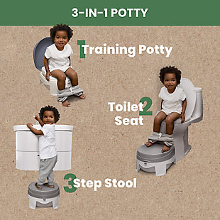 Delta Children Perfectsize Potty - Made With Eco-friendly Recycled Ocean Material, White/gray, , rollover