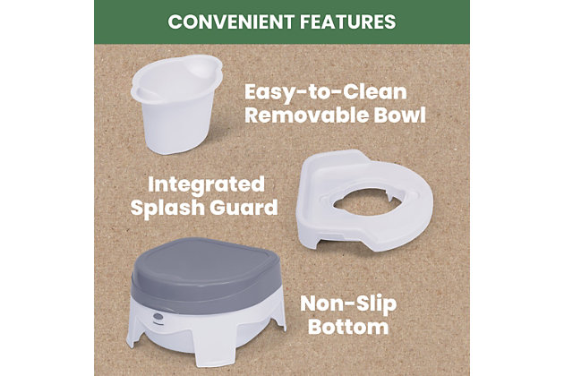 The PerfectSize 3-in-1 Potty by Delta Children makes it easier than ever to potty train your toddler! Made with recycled ocean plastics, this potty is packed with a ton of features that help boost your child's potty confidence while also helping save 100 plastic bottle caps from the ocean—it’s a win-win. This 3-in-1, multi-functional potty chair stars as a toddler training toilet with removable bowl, then converts into an adjustable toilet seat that works with most standard round and elongated toilets, and lastly can be used as step stool to reach the toilet, brush teeth at the sink or help out mom and dad in the kitchen. Perfect for boys or girls to use, the seat’s integrated splash guard makes it extremely easy to clean while the non-slip bottom prevents slipping and sliding. The potty seat's lightweight and compact design allows you to move it around the house wherever your child feels the most comfortable, you can also bring it on family trips. Get the PerfectSize Potty by Delta Children when it's time for your little one to start their potty-training journey—it effortlessly grows with your little one, making the transition to the ""real"" toilet easier and faster!  Delta Children was founded around the idea of making safe, high-quality children's furniture affordable for all families. They know there's nothing more important than safety when it comes to your child's space. That's why all Delta Children products are built with long-lasting materials to ensure they stand up to years of use. Plus, they are rigorously tested to meet or exceed all industry safety standards.3-in-1 potty: this versatile potty seat converts to a toilet seat for adult-size toilets and step stool for use at the sink and toilet when your child is ready; seat adjusts and locks into place to provide secure fit on round or elongated toilets | MADE FROM RECYCLED MATERIALS: This potty features Oceanworks Recycled Plastic – each potty helps save 100 plastic bottle tops from the ocean | Easy to clean: removable bowl makes it easy to empty and clean in the sink; integrated splash guard for boys and girls stays in place and keeps your bathroom clean | Take it anywhere: the seat’s compact and lightweight design is made for travel, so you can practice potty training no matter where you are; the perfect space saving potty training tool, move it around the house or bring it on trips | Comfortable & safe: snug and comfortable fit; perfectly sized to fit growing toddlers; ergonomic seat; rubber bottom prevents the chair from sliding around when your toddler is sitting | Made in the usa: the delta children perfectsize potty is proudly made in the usa; dimensions: 17"l x 13"w x 18"h | Age recommendation: 1 year +; weight recommendation: step stool holds up to 175 lbs.