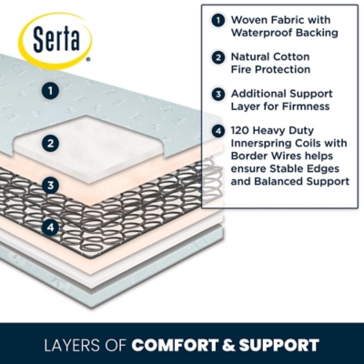 Serta nightstar standard outlet support crib mattress