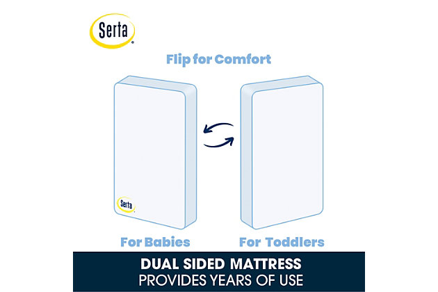 Infants need a firm foundation, and Serta’s Nightstar Deluxe Firm Crib and Toddler Mattress provides the support essential for a good night’s rest. Other features include: full perimeter border support for long-lasting stability, air vents that help the mattress breath and keep it fresh, plus a waterproof vinyl cover for easy cleanups.  All Serta crib mattresses are GREENGUARD Gold Certified and meet the strictest standards offered by the GREENGUARD Environmental Institute, which recognizes products with low chemical emissions, contributing to improved indoor air quality.120 heavy duty coils | Full perimeter border wire | Insulator layer for support | Waterproof vinyl cover | Greenguard gold certified: recognizes products with low chemical emissions, contributing to improved indoor air quality | Natural cotton fire protection wrap; meets or exceeds flammability, lead, phthalate and cpsia testing and does not contain toxic fire retardants | Air vents for added freshness | Cloth binding | Dimensions 52” x 27.5” < 6”; limited 25 year warranty; made in usa