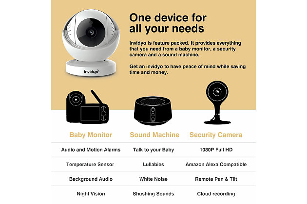 Whether you're at home, running errands, or at the office, the Invidyo video baby monitor makes it easy to keep tabs on your little one. It's equipped with a wide-angle HD camera plus night vision and remote adjustments so you can check on your baby at any time. You'll also receive alerts to let you know what's going on, even while you're not watching the monitor.Artificial Intelligence face recognition sends familiar faces notifications and stranger alerts to make it easy to see who's with your baby | Daily Summary Video gives you an overview of your baby's day | 24/7 live video and smart event recording provides a watchful eye around the clock | Wide-angle HD video camera with night vision allows you to check on your baby day or night | Remote pan and tilt functions let you change the camera's angle without entering the room | Instant push notifications during the day help you to stay aware of what's going on in your home | Smart Auto Smile Detection takes a photo of your baby when they smile and saves it to a photo album, so you never have to miss a magic moment | Room temperature detection ensures your baby stays comfortable while they sleep | Two-way audio let you communicate with your baby remotely | Built-in lullabies help to lull your little one to sleep