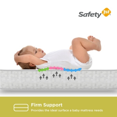 Safety 1st outlet mattress