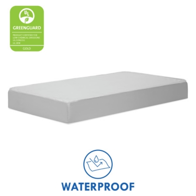 Waterproof Crib Mattress