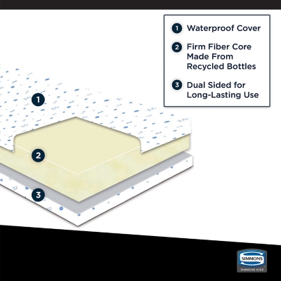 Simmons kids hotsell crib mattress